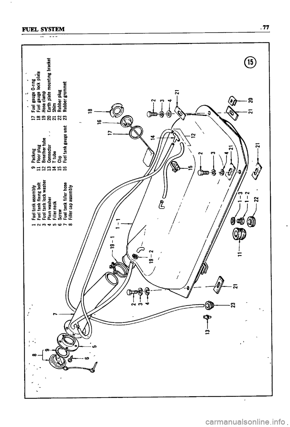 DATSUN 510 1968  Service Manual Online 
8
1
Fuel
tank
Bssembly

2
Fue
tank
fixing
bolt

3
Fuel
tank
lock
washBr

4
Plain
washer

5
Filler
neck

6
Screw

7
Fuel
tank
filler
hOS8

8
Filler 
cap
Bssembly
9
Packing

11
Floor 
plug

12
BrBather