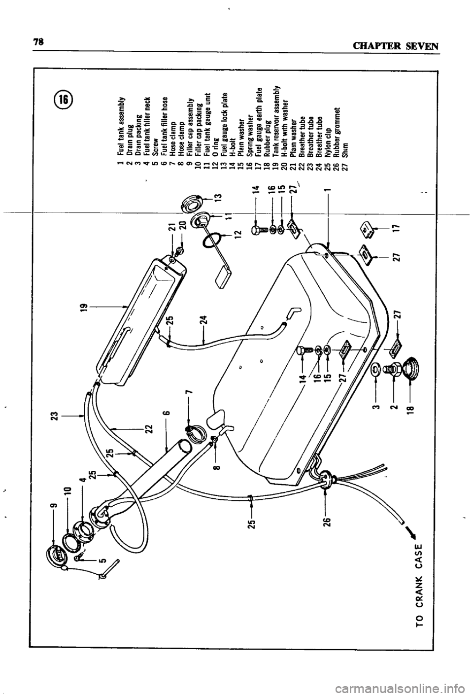 DATSUN 510 1968  Service Manual Online 
23 
19 
21 
20 
I 
13

11

12
I 
14

L 
1

A 
21

I

26

TO
CRANK
CASE
@

1
Fuel
tank
assembly

2
Drain
plug

3
Drain
packing

4
Fuel
tank
filler
neck

5 
Screw

6
Fuel
tank
filler
hose

7
Hose
clamp