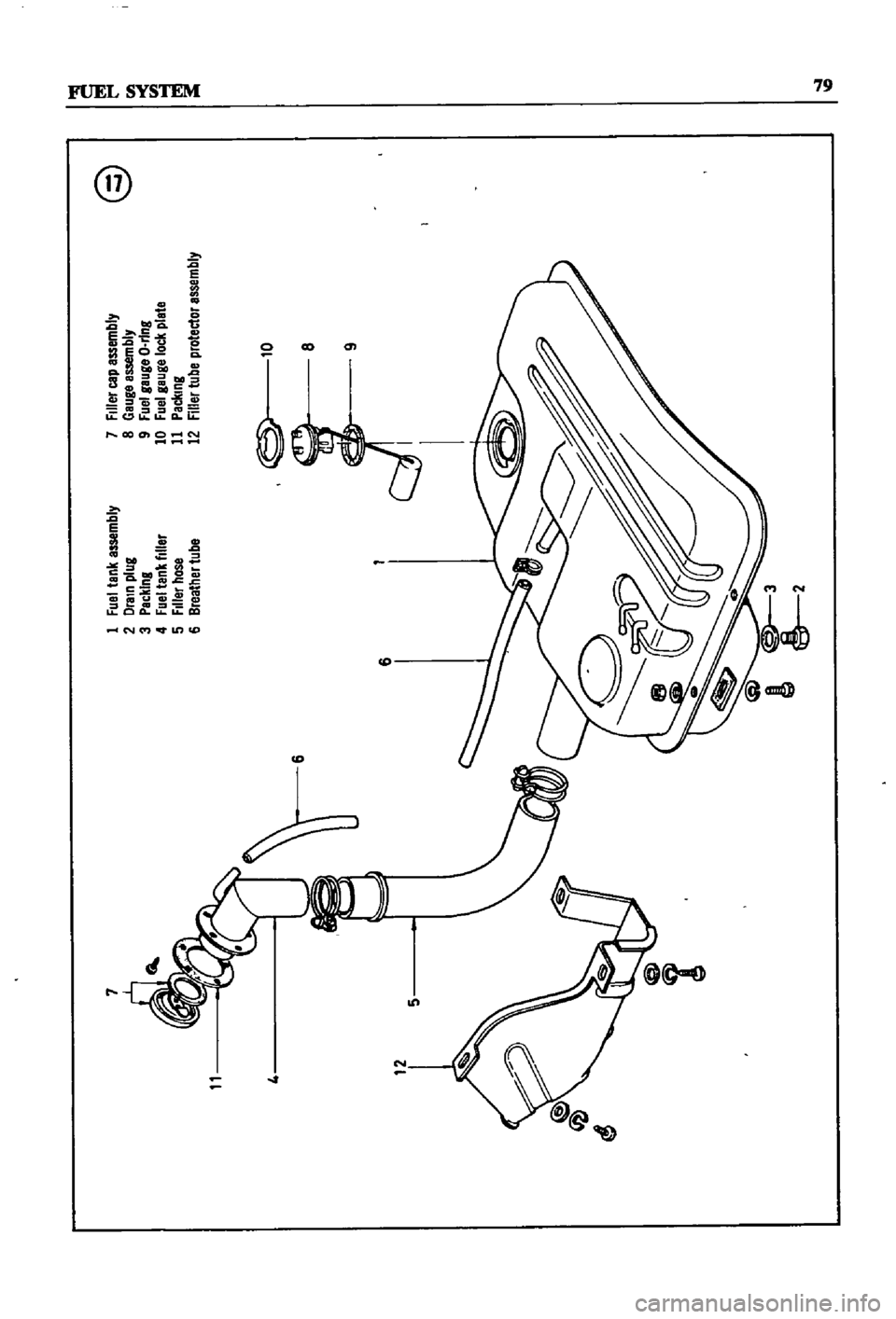 DATSUN 510 1968  Service Manual Online 
1
fual
un
l
esselllbl
J

2
1
leln
91Ug

3
peckIng

4
fueltenIl
IIIIBI

S
flllerMse

6
Bl8et
e1
tube
1
fIller
cep
essemblY

S
Geuge
essemblY

9
fuel
geuge
o
rIng

10
fuel
geUie
IOc
l
pIe

11
pec
l
n

