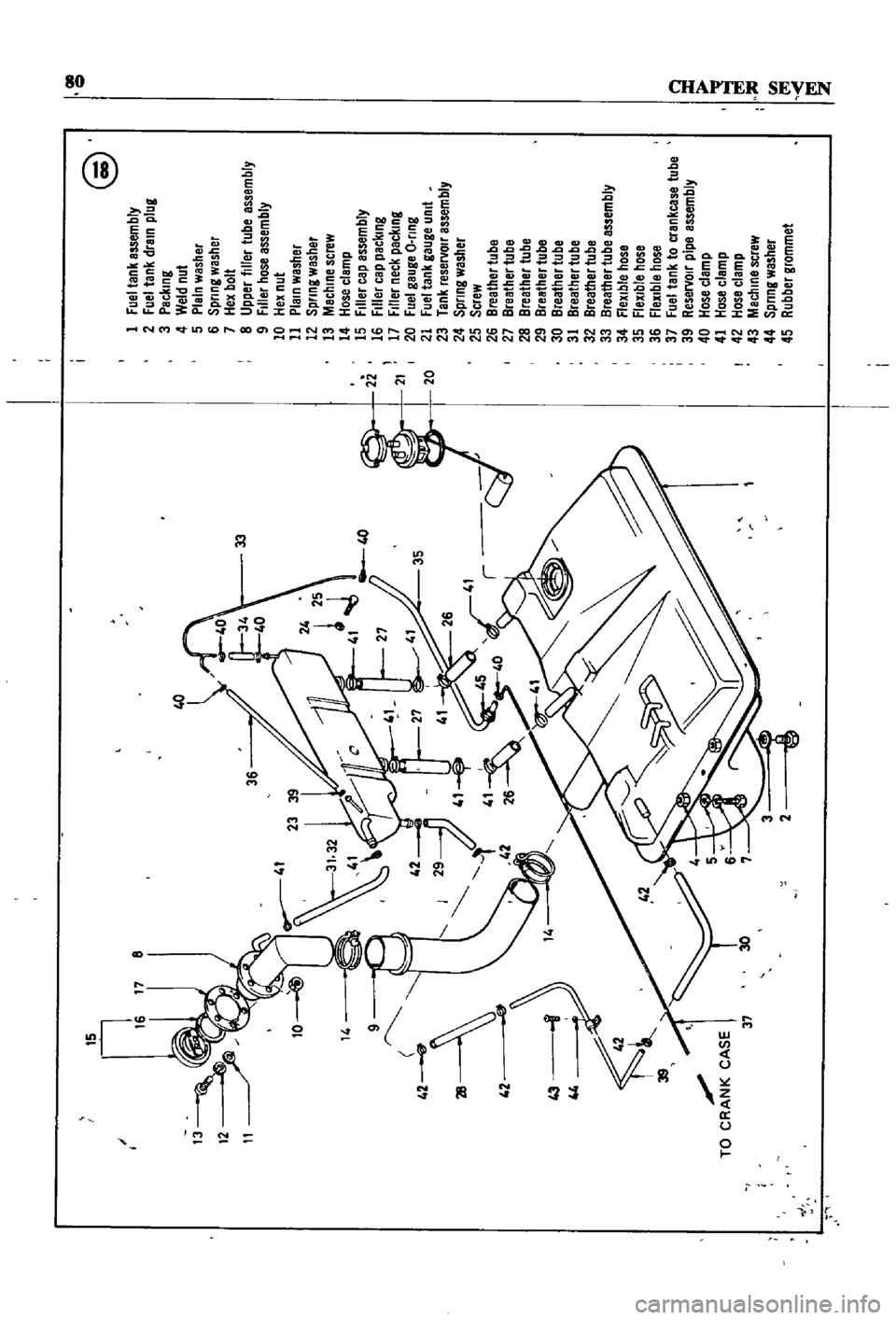 DATSUN 510 1968  Service Manual Online 
QO

@

15

I 
1
Fuellank 
assembly

17
8 
2
Fuel 
tank
drain
plug

3
Packing

4
Weld
nul

5
Plain
washer

6
Spllng 
washer

7
Hex
bolt

33 
8
Upper
filler 
tube
assembly

9 
Filler
hose
assembly

10
