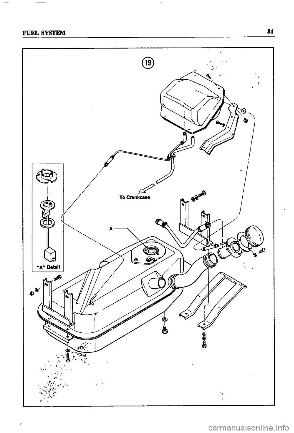 DATSUN 510 1968  Service Manual Online 

fUEL 
SYSTEM

@

@

To 
Cl
8nkcaS8

J 
t 
of

I

4

l

t

rr

E 
81 