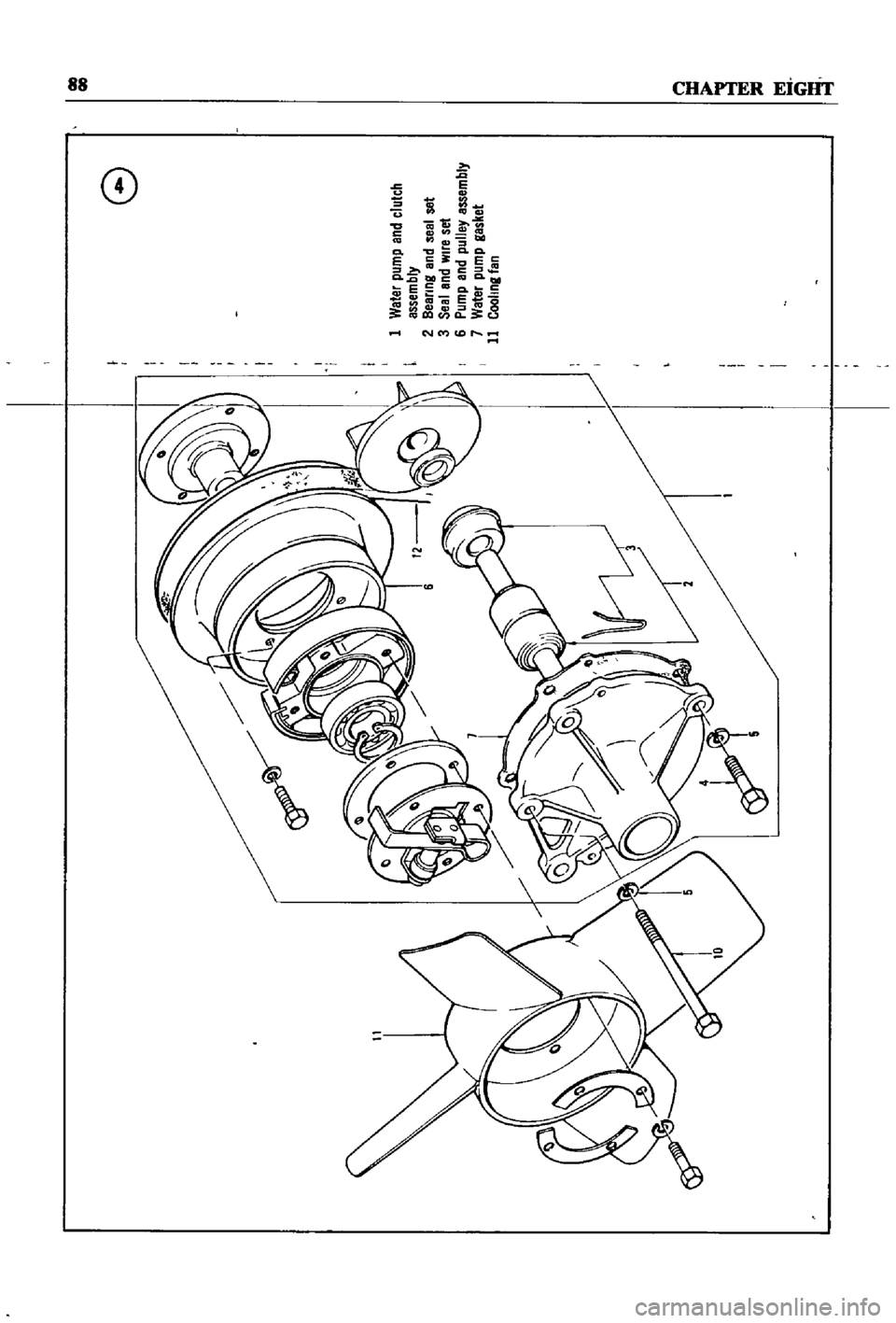DATSUN 510 1968 Service Owners Manual
CllAyrElt
EiGll
f
CD
6
1
al
co
t
Sl
1
0
gi
s
co
Oc
3
o
P
c
0
0
tl6
e
cOQ
i
i
fNt
l
tDr DATSUN 510 1968 Service Owners Manual
CllAyrElt
EiGll
f
CD
6
1
al
co
t
Sl
1
0
gi
s
co
Oc
3
o
P
c
0
0
tl6
e
cOQ
i
i
fNt
l
tDr