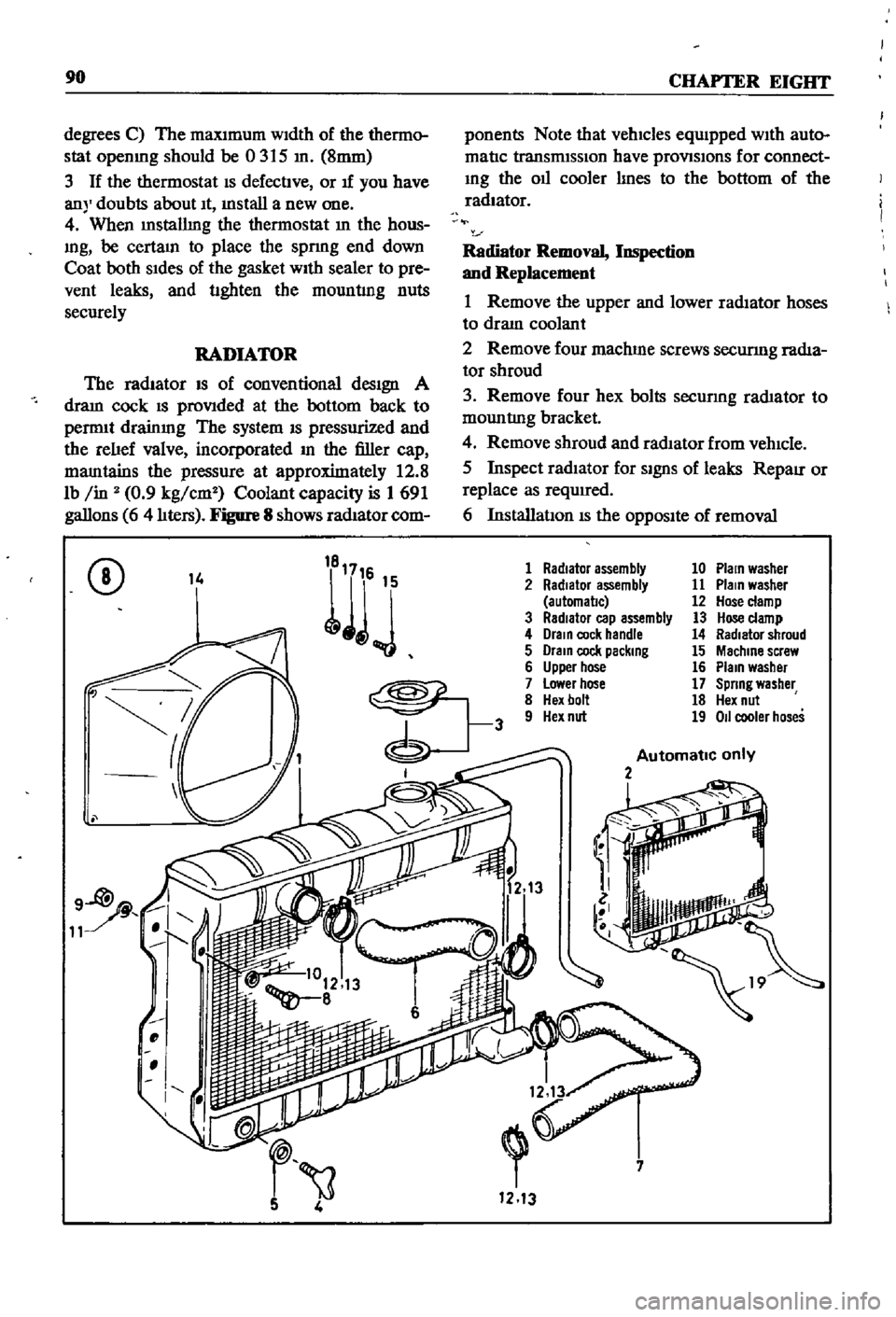 DATSUN 510 1968  Service Repair Manual 
90

CHAPTER

EIGHT

degrees 
C 
The 
maXImum 
WIdth 
of 
the 
thermo

stat

openIng 
should 
be 
0315 
In 
8mm

3 
If 
the 
thermostat 
IS 
defectIve 
or 
If

you 
have

an 
doubts 
about 
It 
mstall