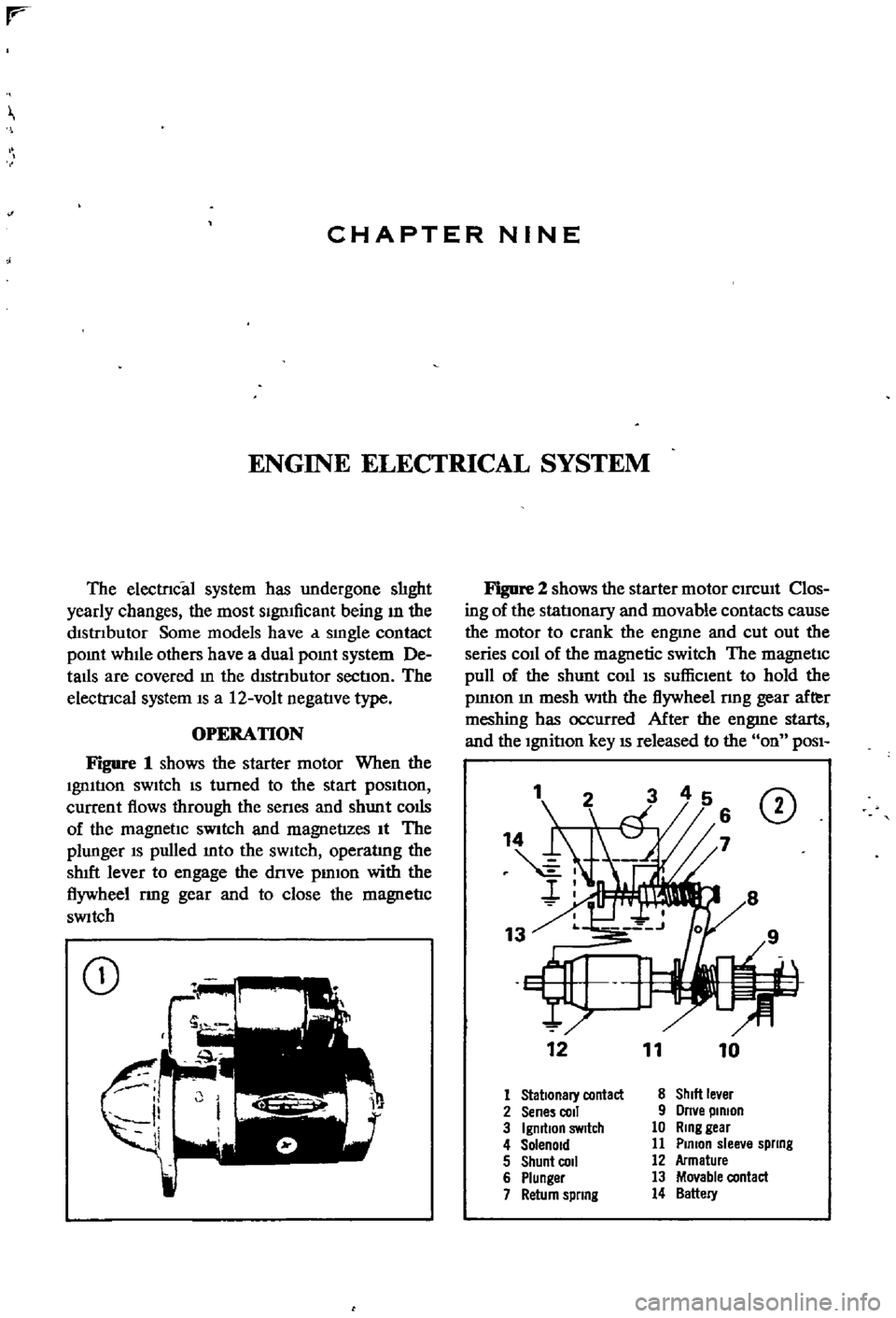 DATSUN 510 1968  Service Repair Manual 
CHAPTER

NINE

ENGINE 
ELECTRICAL 
SYSTEM

The 
electrIcal

system 
has

undergone 
slIght

yearly 
changes 
the 
most

SignIficant 
being 
ill 
the

distrIbutor 
Some 
models 
have 
a

smgle 
contac