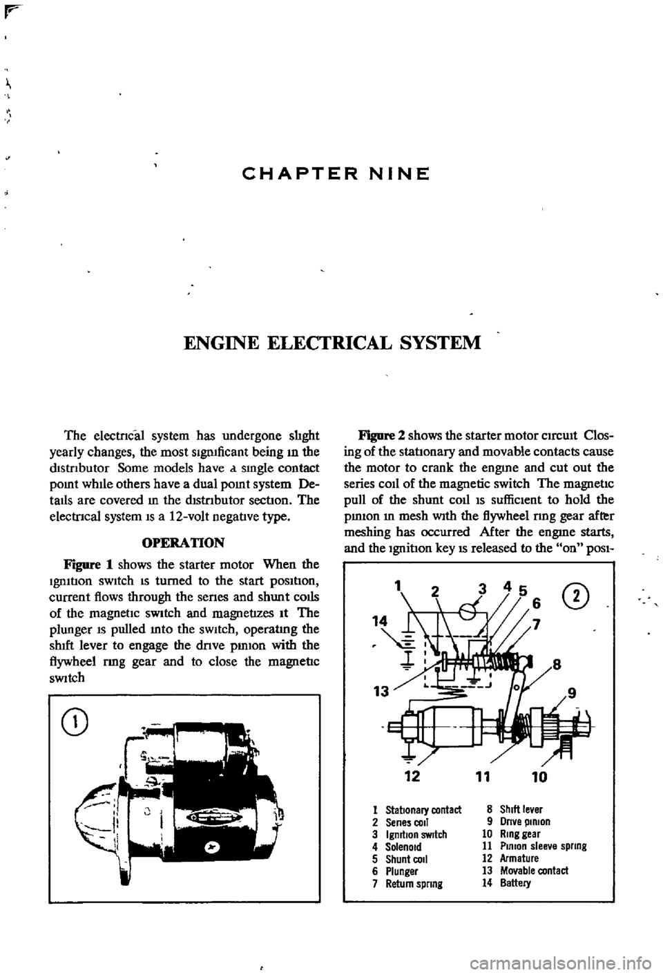 DATSUN 510 1968 Service Owners Manual
CHAPTER
NINE
ENGINE
ELECTRICAL
SYSTEM
The
electrIcal
system
has
undergone
slIght
yearly
changes
the
most
SignIficant
being
ill
the
distrIbutor
Some
models
have
a
smgle
contac DATSUN 510 1968 Service Owners Manual
CHAPTER
NINE
ENGINE
ELECTRICAL
SYSTEM
The
electrIcal
system
has
undergone
slIght
yearly
changes
the
most
SignIficant
being
ill
the
distrIbutor
Some
models
have
a
smgle
contac