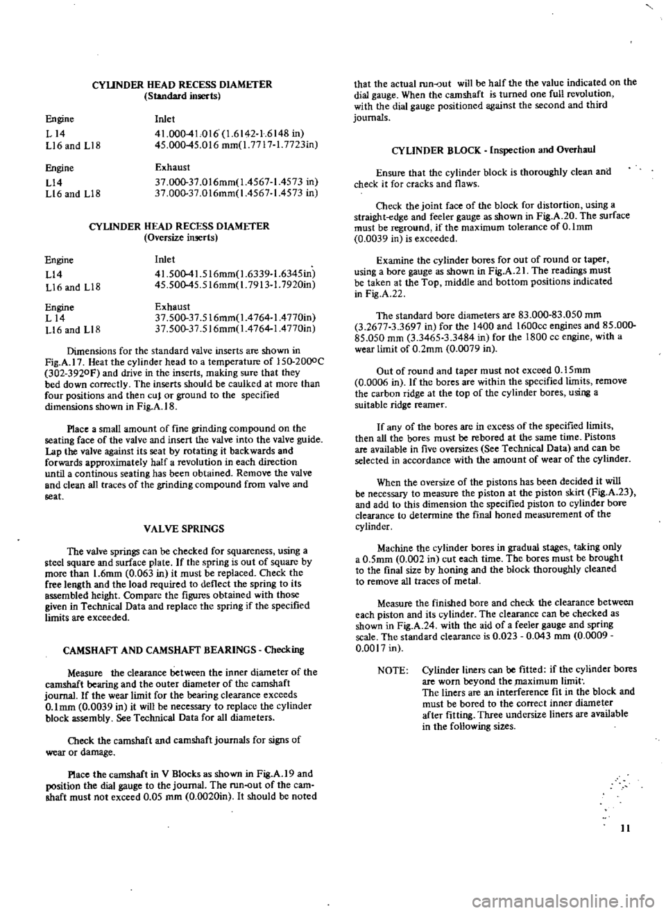 DATSUN 510 1969  Service User Guide 
CYUNDER 
HEAD 
RECESS 
DIAMETER

Standard 
inoerts

Engine

L14

Ll6

and 
Ll8 
Inlet

41 
000
41 
016 
1 
6142 
1 
6148 
in

45 
000
45 
016 
mm 
1
77l7 
1 
77231n

Engine

Ll4

Ll6 
and 
Ll8 
Exhau