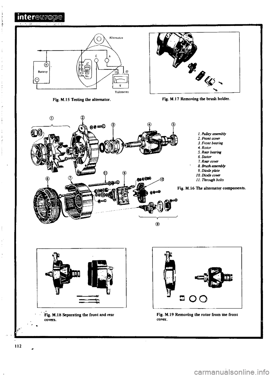 DATSUN 510 1969  Service Repair Manual 
inter 
E

Q

G2

I

o

Battery 
E 
A

r 
0

c

3 
l

I

I
o

I

Voltmeter

Fig 
M 
15

Testing 
the 
alternator

@

S

J

I

FJ8 
M 
lH

Separating 
the 
front 
and 
rear

covers

t

112 
FJ8 
M 
17
