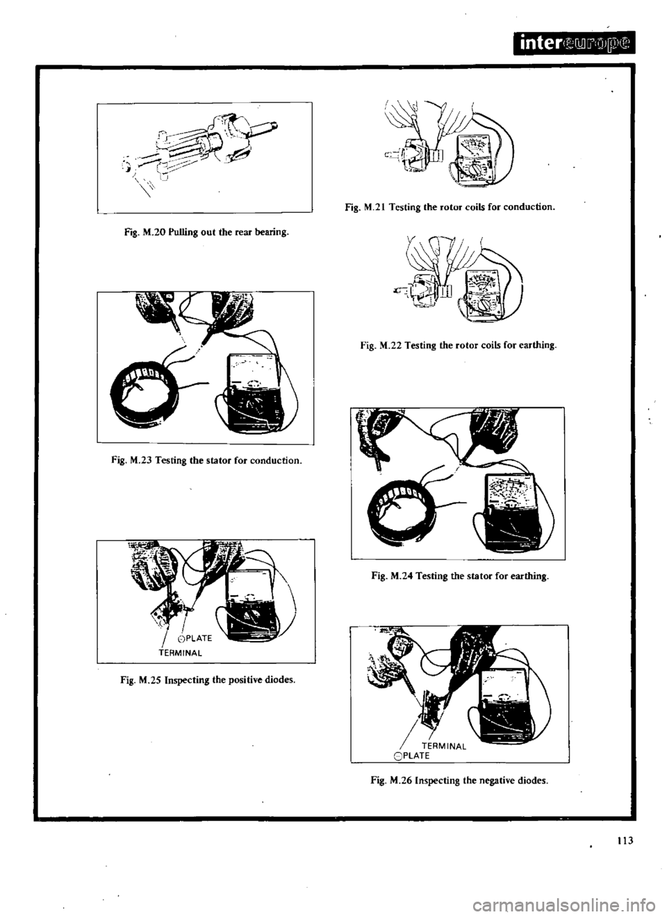 DATSUN 510 1969  Service Repair Manual 
Pr 
d 
rp

r

1

J

Fig 
M

20 
Pulling 
out 
the 
rear

bearing

Fig 
M 
23

Testing 
the

stator 
for 
conduction

Fig 
M 
25

Inspecting 
the

positive 
diodes 
inteN 
Il1JIi

OJaIlir

J

Fig 
M 
