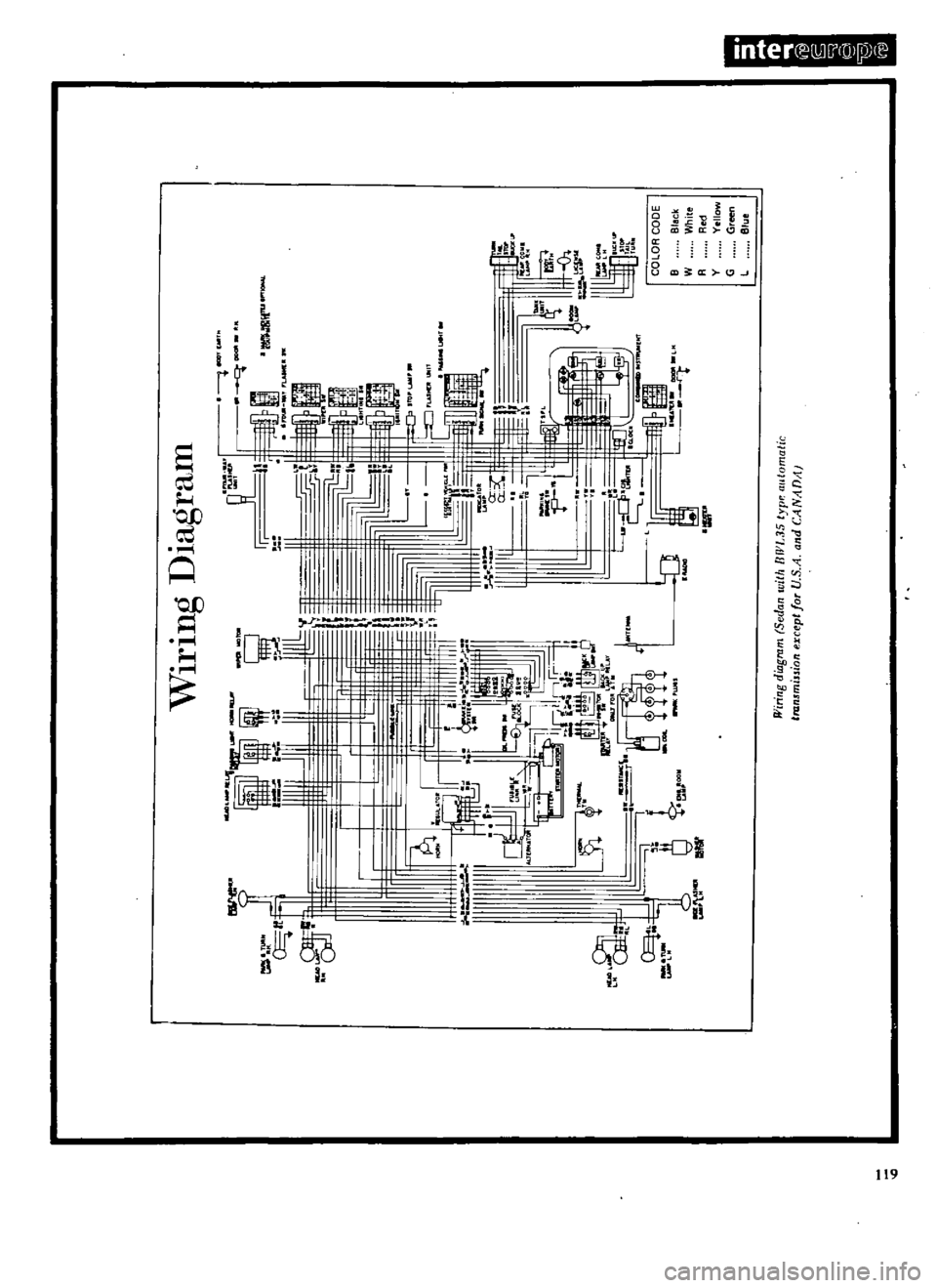 DATSUN 510 1969  Service Repair Manual 
s

OJ

i

OJ

i 
w 
OJ

Ou

O 
u

o 
2
J

Ii 
2

l 
U 
IXI

II 
Cl 
a
l

oM 
r

i

L 
Il 
0

ij

1i
l1

3 
8

mhH

I

fi

I

r 
ll
r

1

ii

t

i

r

jm

cm 
H

If

r 
im 
r

J 
i

1Hffi 
I

IIII 
g
