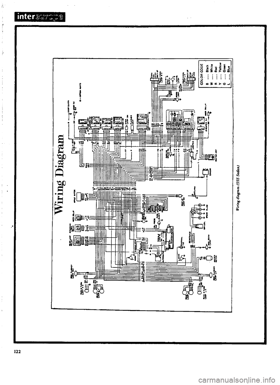 DATSUN 510 1969  Service Repair Manual 
inter 
CM

J

vl 
h

IIJ 
t

Ii

81 
i 
3

Vo 
3 
0

1
11 
8 
m 
C

1

I

I 
II 
t

I

II 
I 
0

L

t 
I

rf 
1 
I

I

I

ill

rtnJ 
I

i

l 
ll 
i

Lo

l

t 
Ili1Illll

t 
r

Ll
li

m 
nnmmiIIlIlHlI