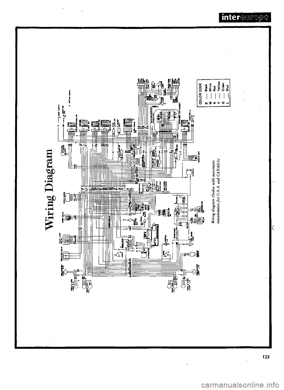 DATSUN 510 1969  Service Repair Manual 
interl 
DB
j 
illfjl 
c

0

E

0

S 
3

A 
0

a

J 
5

11

l 
E

e

1
1

t 
c

g

illJ 
I

l

fl

g

i 
i 
c

o

ia 
i 
I

8 
iiia 
5ji

9

18 
a

12 