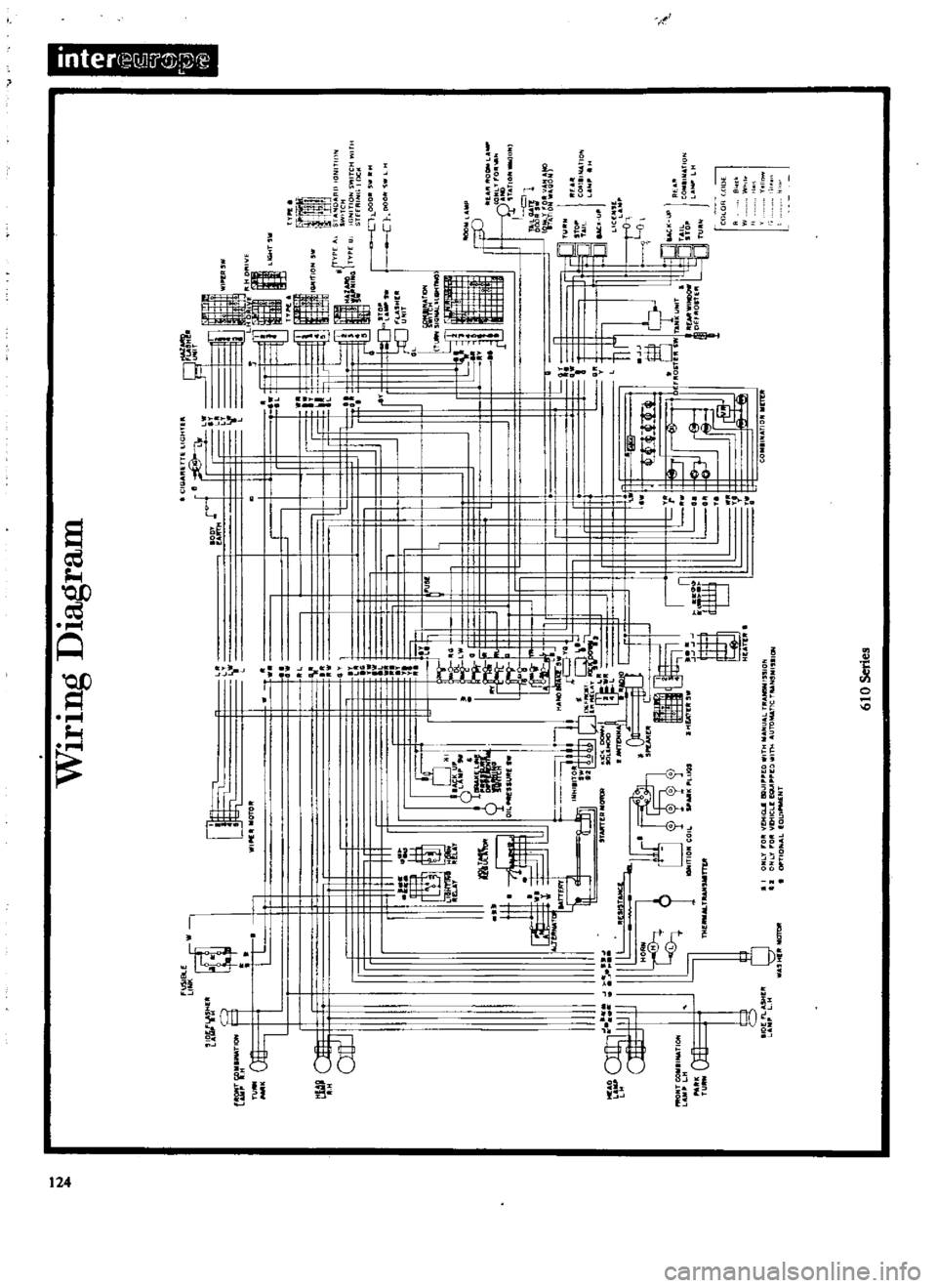 DATSUN 510 1969  Service Repair Manual 
inter 
e
ojJU

0

c

s

e

i

i 
I

i 
i

i

r 
I

U 
e

i

y 
i 
c

i

U

i

j 
o 
I 
I

e 
I 
r

i

t

I

d
r

tlldil

i 
o

U

l
T

lL 
TIJiTIf 
7 
c

ih 
100

III

IT 
l 
II

r

1

f 
I

o

1111
