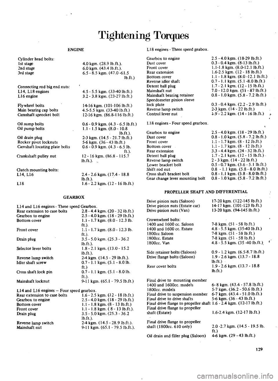 DATSUN 510 1969  Service Repair Manual 
TIghtenIng 
Torques

LIB

engines 
Three

speed 
geabox
ENGINE

2 
5 
4 
0

kgm 
18 
29 
Ib 
ft

0
3 
0
4

kgm 
8 
13 
IbJI

Ll 
1 
8

kgm 
8 
0 
12 
llbJt

1 
6 
2

5 
kgm 
12 
18Ib 
ft

I 
I 
1 
8
