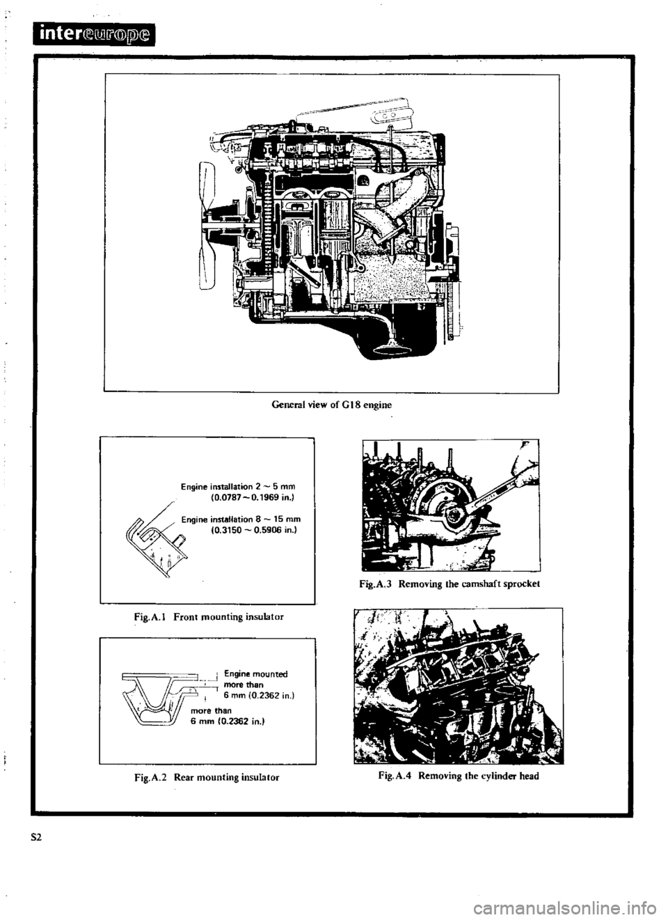 DATSUN 510 1969 Service Repair Manual
interl
lli
f@
j
0
11
General
view
of
G
18
engine
Engine
installation
2
5
mm
0
0787
0
1969
n
l
Engine
nstatlstion
8
15
mm
0
3150
0
5906
1
i
1
1
1
Fig
A
3
Remo
Y DATSUN 510 1969 Service Repair Manual
interl
lli
f@
j
0
11
General
view
of
G
18
engine
Engine
installation
2
5
mm
0
0787
0
1969
n
l
Engine
nstatlstion
8
15
mm
0
3150
0
5906
1
i
1
1
1
Fig
A
3
Remo
Y