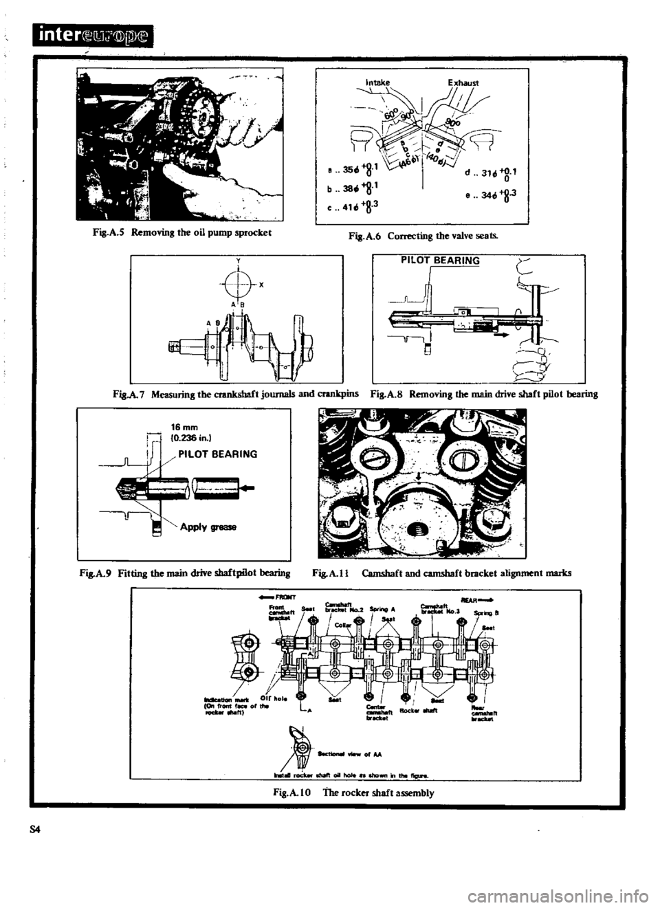 DATSUN 510 1969  Service Repair Manual 
inter 
l
iIJ

1lJLW

Fig 
A
5

Removing 
the 
oil

pump 
sprocket

y

x

A 
S

AB10

a
1 
yZ 
rt

f

1 
D

v 
J 
r
totl

35 
0 
1

v 
J

v

0 
d

3101 
1

b 
380

g 
1

e

410

8 
3 
a

340
g 
3

Fig