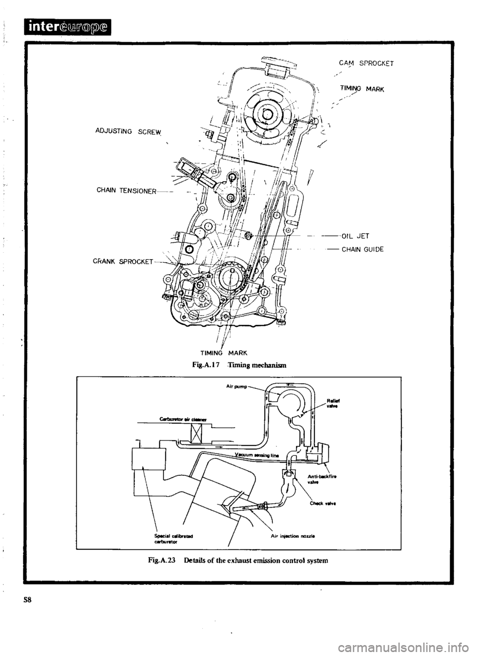 DATSUN 510 1969  Service Repair Manual 
inter 
ill
j

@
j2

J

CHAIN 
TENSIONER 
CA

SPROCKET

TIMING

MARK

AOJUSTING

SCREW

OIL 
JET

CHA 
N 
GU 
DE

CRANK 
SPROCKET

Fi3
A 
17

TiminS 
Jsm

Ai 
m

I

Jjr

c
rtIuNtor 
t

1

I

I 
II

I 