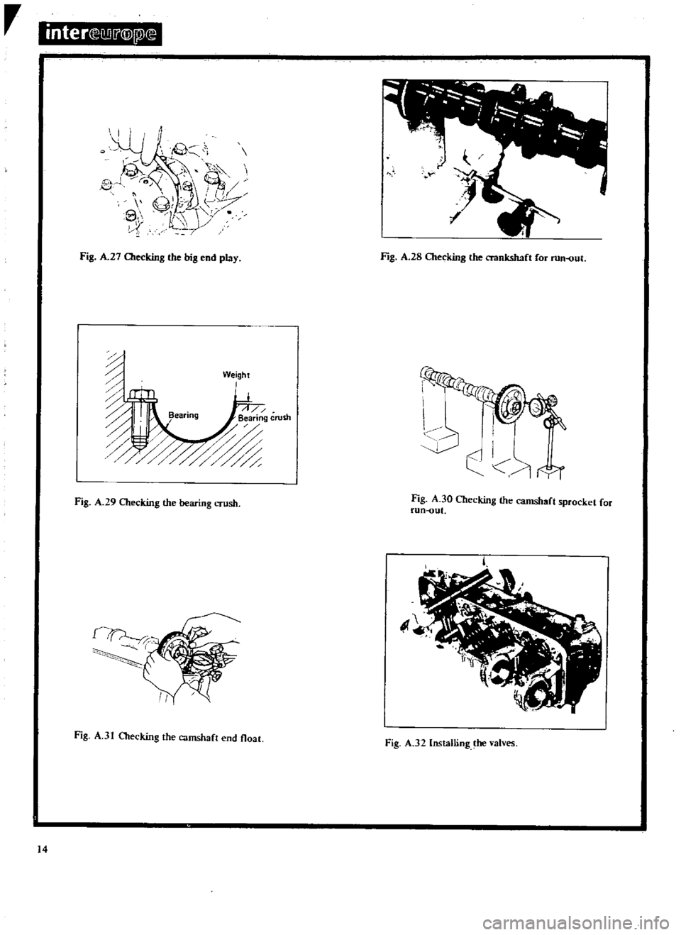 DATSUN 510 1969  Service User Guide 
inter 
Q1I
f 
Q

I
ll

oJ

Fig 
A 
27

Olecking 
the

big 
end

play 
Fig 
A 
28

Checking 
the 
crankshaft 
for 
run
out

Weight

Fig 
A 
29

Checking 
the

bearing 
crush 
Fig 
A
30

Checking 
the 
