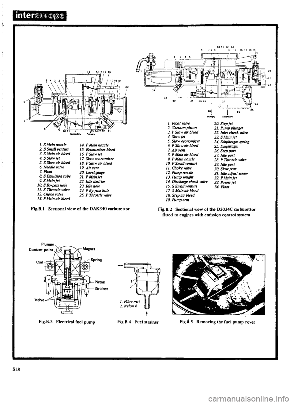 DATSUN 510 1969 Service Repair Manual
1
D
1
1
I
i
l
I
1
j
j
w
n
I
UJ
1
j
e
tOll
i
j25z
t2JZ2
21
1
S
Mizin
nozzk
2
S
SmtzJJ
v
nturi
3
S
Main
air
bleed
4
S
Slow
jet
5
S
Slow
air
bleed
6
Needle
DATSUN 510 1969 Service Repair Manual
1
D
1
1
I
i
l
I
1
j
j
w
n
I
UJ
1
j
e
tOll
i
j25z
t2JZ2
21
1
S
Mizin
nozzk
2
S
SmtzJJ
v
nturi
3
S
Main
air
bleed
4
S
Slow
jet
5
S
Slow
air
bleed
6
Needle