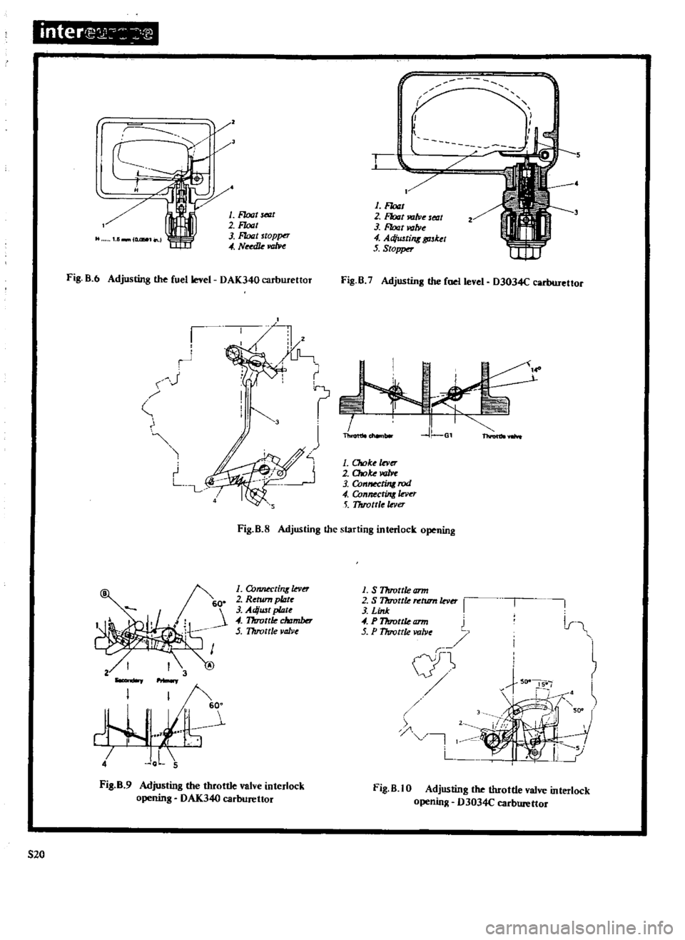 DATSUN 510 1969 Service Repair Manual
Onter
1
2
I
J
I
I
I
r
f
r
1
Float
SelllC
2
F10aI
3
Ffotzt
toppt
T
4
Nudk
m
1
F10at
2
Float
WJlve
ltat
3
Float
valJ1e
4
AcJiwtiflK
tpsket
5
Stopper
Fig
B
6
Adjustin DATSUN 510 1969 Service Repair Manual
Onter
1
2
I
J
I
I
I
r
f
r
1
Float
SelllC
2
F10aI
3
Ffotzt
toppt
T
4
Nudk
m
1
F10at
2
Float
WJlve
ltat
3
Float
valJ1e
4
AcJiwtiflK
tpsket
5
Stopper
Fig
B
6
Adjustin
