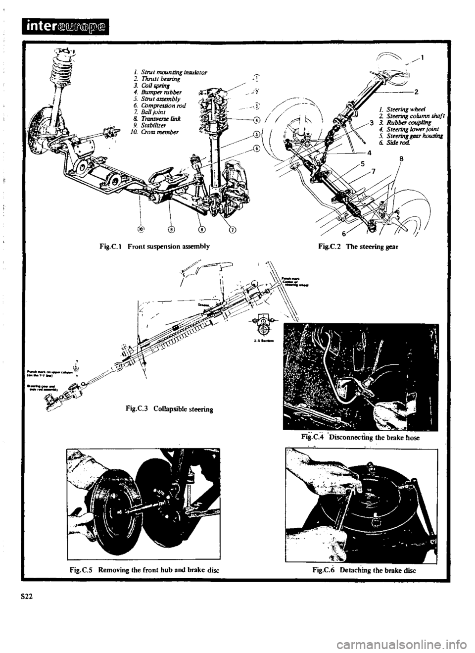 DATSUN 510 1969 Service Repair Manual
inter
M
j
@W
J
1
i
I
r
p
@
2
1
Strut
mounting
inzulDtor
Thruu
b
aring
J
Coil
prins
4
rubber
j
Sl1ut
mbly
6
Compression
rod
Z
Bal
joint
8
T
1ink
9
Stabi
iur
10
ODS DATSUN 510 1969 Service Repair Manual
inter
M
j
@W
J
1
i
I
r
p
@
2
1
Strut
mounting
inzulDtor
Thruu
b
aring
J
Coil
prins
4
rubber
j
Sl1ut
mbly
6
Compression
rod
Z
Bal
joint
8
T
1ink
9
Stabi
iur
10
ODS