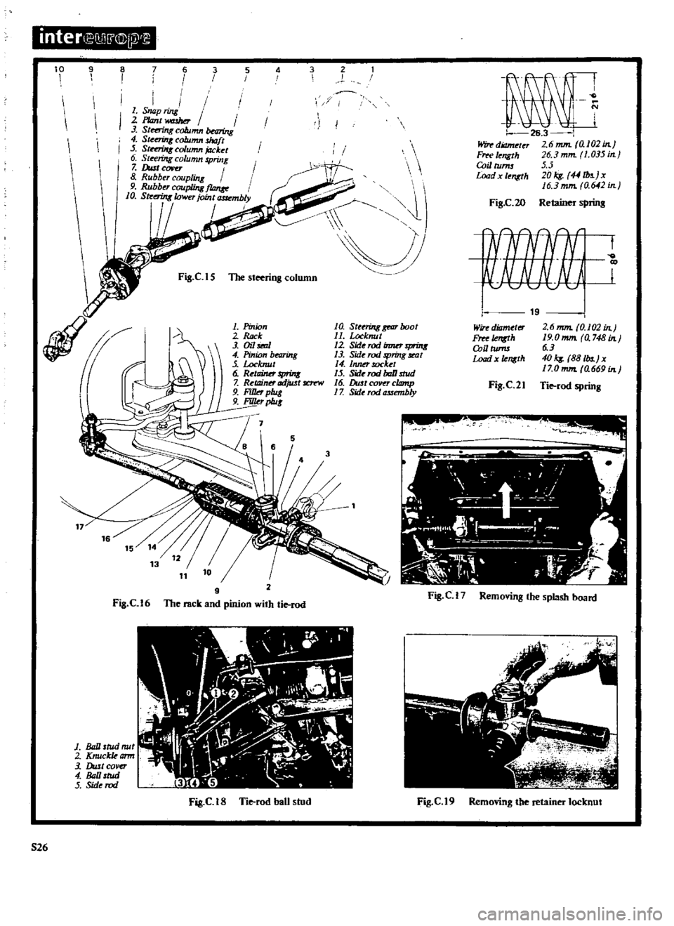 DATSUN 510 1969 Service Repair Manual
inter
Il
l
@
l
10
9
8
7
6
3
5
4
I
i
I
I
I
I
I
I
I
I
1
Snap
ring
I
2
P
antwashor
I
3
St
ng
column
bNring
4
S
eerinK
column
shaft
5
Str
nUIx
column
jacket
6
St DATSUN 510 1969 Service Repair Manual
inter
Il
l
@
l
10
9
8
7
6
3
5
4
I
i
I
I
I
I
I
I
I
I
1
Snap
ring
I
2
P
antwashor
I
3
St
ng
column
bNring
4
S
eerinK
column
shaft
5
Str
nUIx
column
jacket
6
St