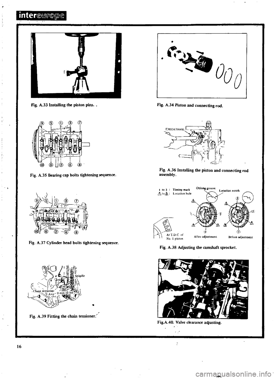 DATSUN 510 1969  Service User Guide 
inter

Q1
jX 
E

Fig 
A 
33

Installing 
the

piston

pins 
Fig 
A 
34

Piston 
and

connecting 
rod

cD

I 
E

103470t

O 
L 
I

1

I

riC

J 
lt
I

t

1

1

C

j 
I

If

I

r

Fig 
A
35

Bearing 
c