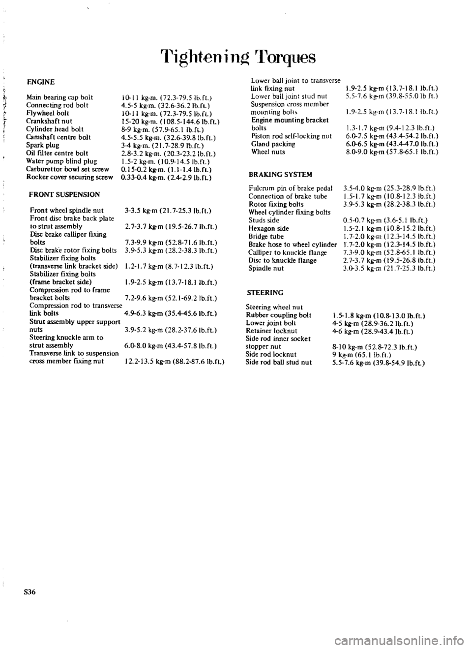 DATSUN 510 1969 Service Repair Manual
ENGINE
t
Main
bearing
cap
bolt
Connecting
rod
bolt
Flywheel
bolt
Crankshaft
nut
Cylinder
head
bolt
Camshaft
centre
bolt
Spark
plug
Oil
mtef
centre
bolt
Water
pump
blind
pl DATSUN 510 1969 Service Repair Manual
ENGINE
t
Main
bearing
cap
bolt
Connecting
rod
bolt
Flywheel
bolt
Crankshaft
nut
Cylinder
head
bolt
Camshaft
centre
bolt
Spark
plug
Oil
mtef
centre
bolt
Water
pump
blind
pl