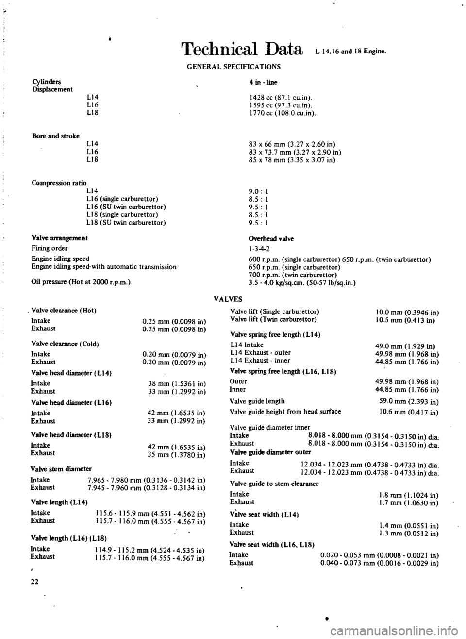 DATSUN 510 1969  Service Repair Manual 
TechnIcal 
Data 
L 
14 
16 
and 
18

Engine

GENERAL 
SPECIFICATIONS

Cylinders

Displacement

L14

L16

L18

Bore 
and 
stroke

L14

L16

Ll8

Compression 
ratio

L14

L16

single 
carburettor

L16 