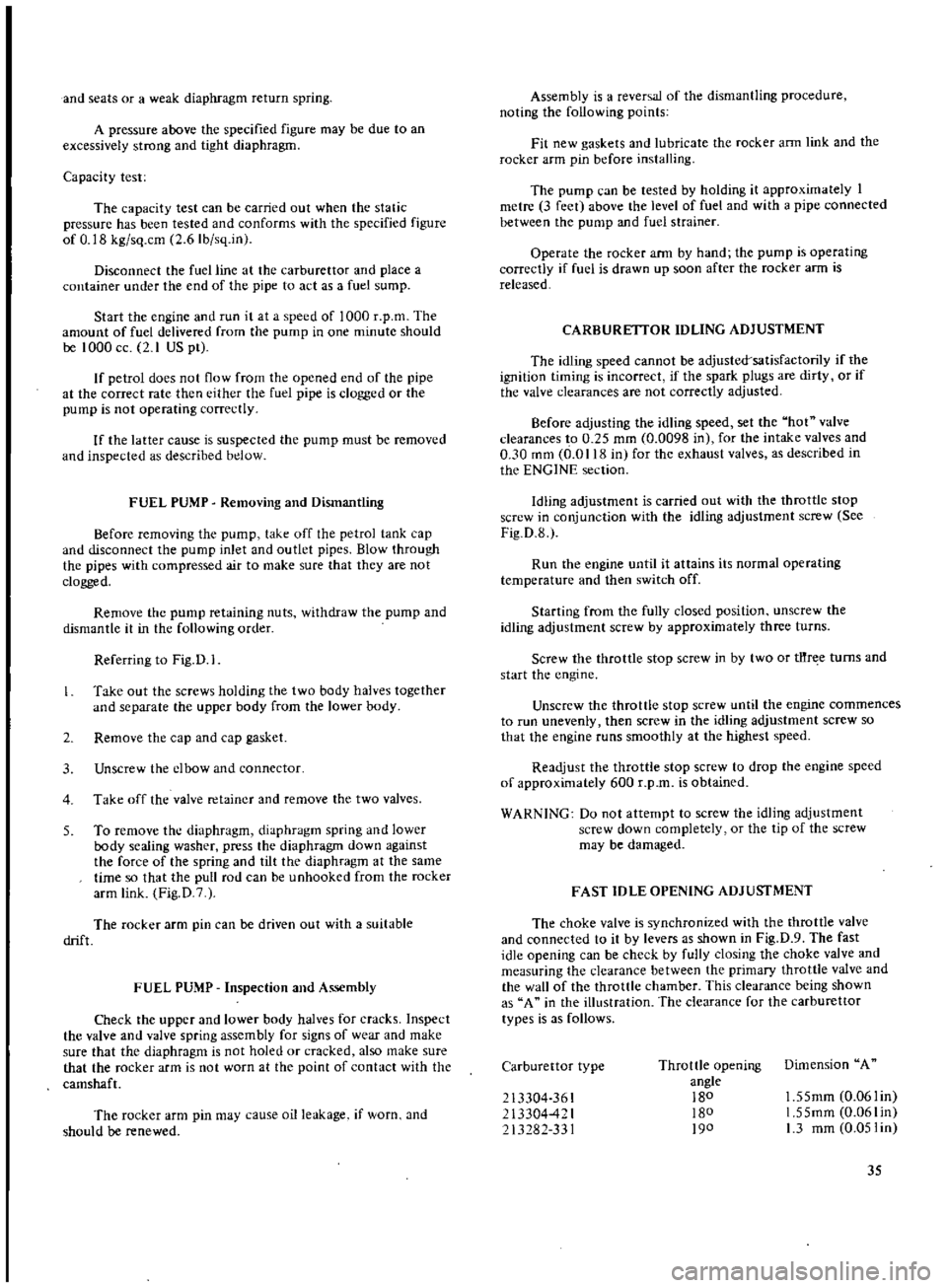 DATSUN 510 1969  Service Owners Guide 
and 
seats 
or 
a 
weak

diaphragm 
return

spring

A

pressure 
above 
the

specified 
figure 
may 
be 
due 
to

an

excessively 
strong 
and 
tight 
diaphragm

Capacity 
test

The

capacity 
test 
