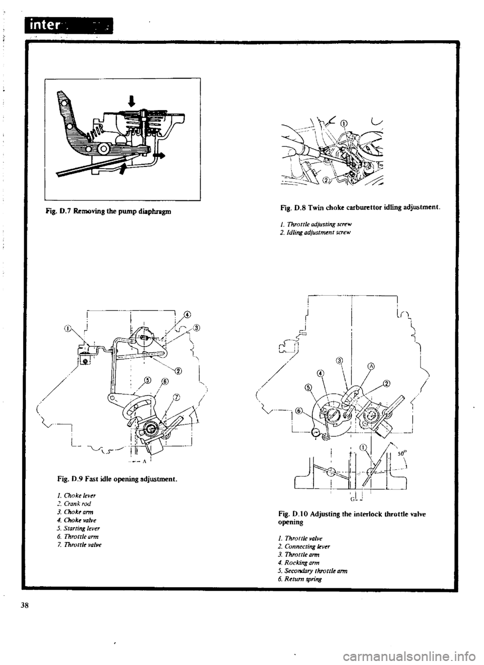 DATSUN 510 1969  Service Owners Guide 
inter

Fig 
D 
7

Removing 
the

pump 
diaphragm 
Fig 
D 
S 
Twin

choke 
carburettor

idling 
adjustment

I

TJuottle

odjuJting 
Jl 
1l 
W

2

Idling 
adjust 
nt

screw

t 
c
l

1 
cl

rf 
C 
L
t

