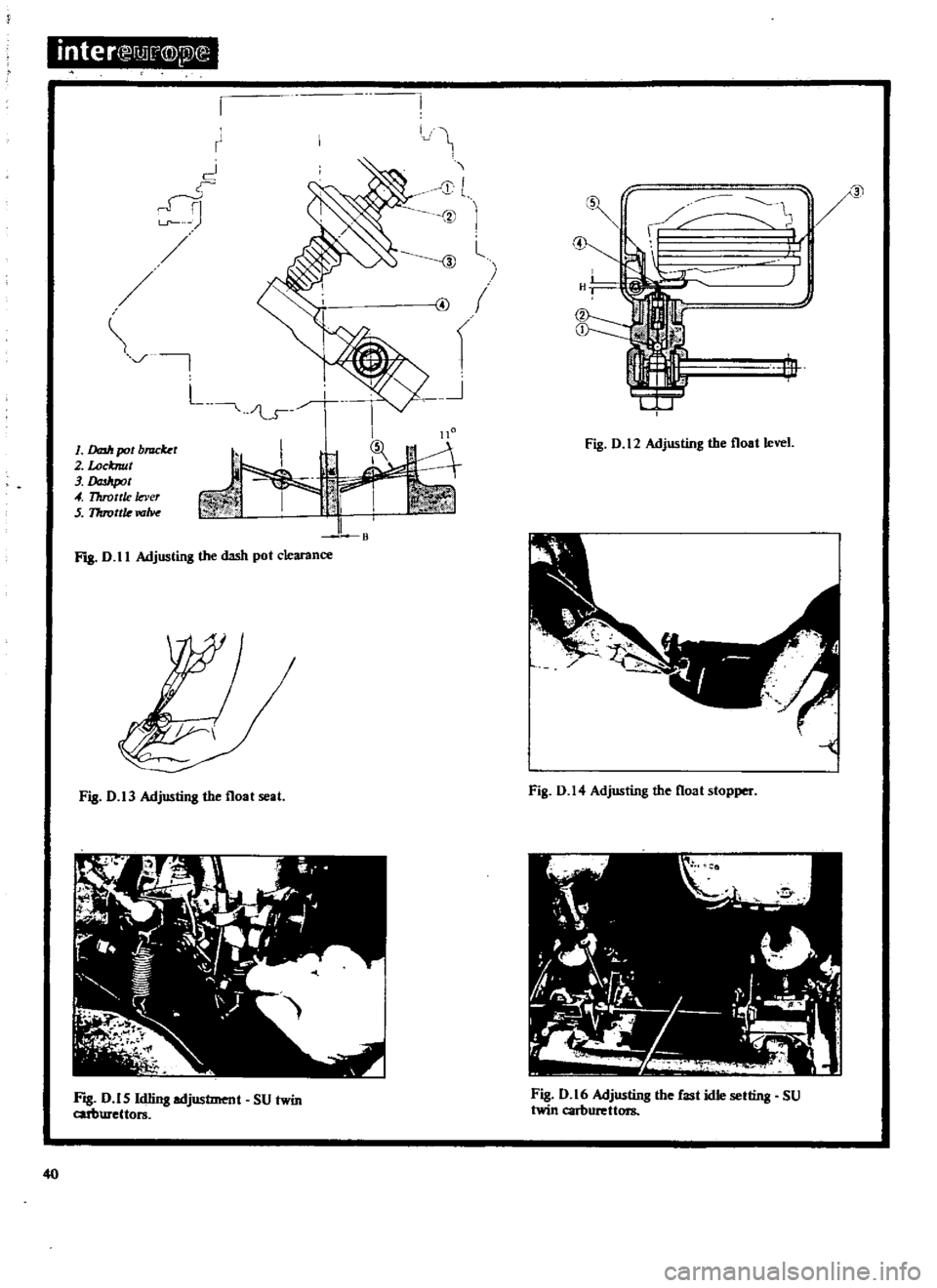 DATSUN 510 1969  Service Service Manual 
inter 
nJ
j 
Q

i2l
E

I

r

oJ 
n

Ln

L

J

fil

B
1 
DfD1r

pot 
b 
r

2 
Locknut

3

lJaJItpot

4 
Throttle 
lever

S 
17rrottle 
roM

FIB 
D 
II

Adjusting 
the 
dash

pot 
clearance

Fig 
D 
13