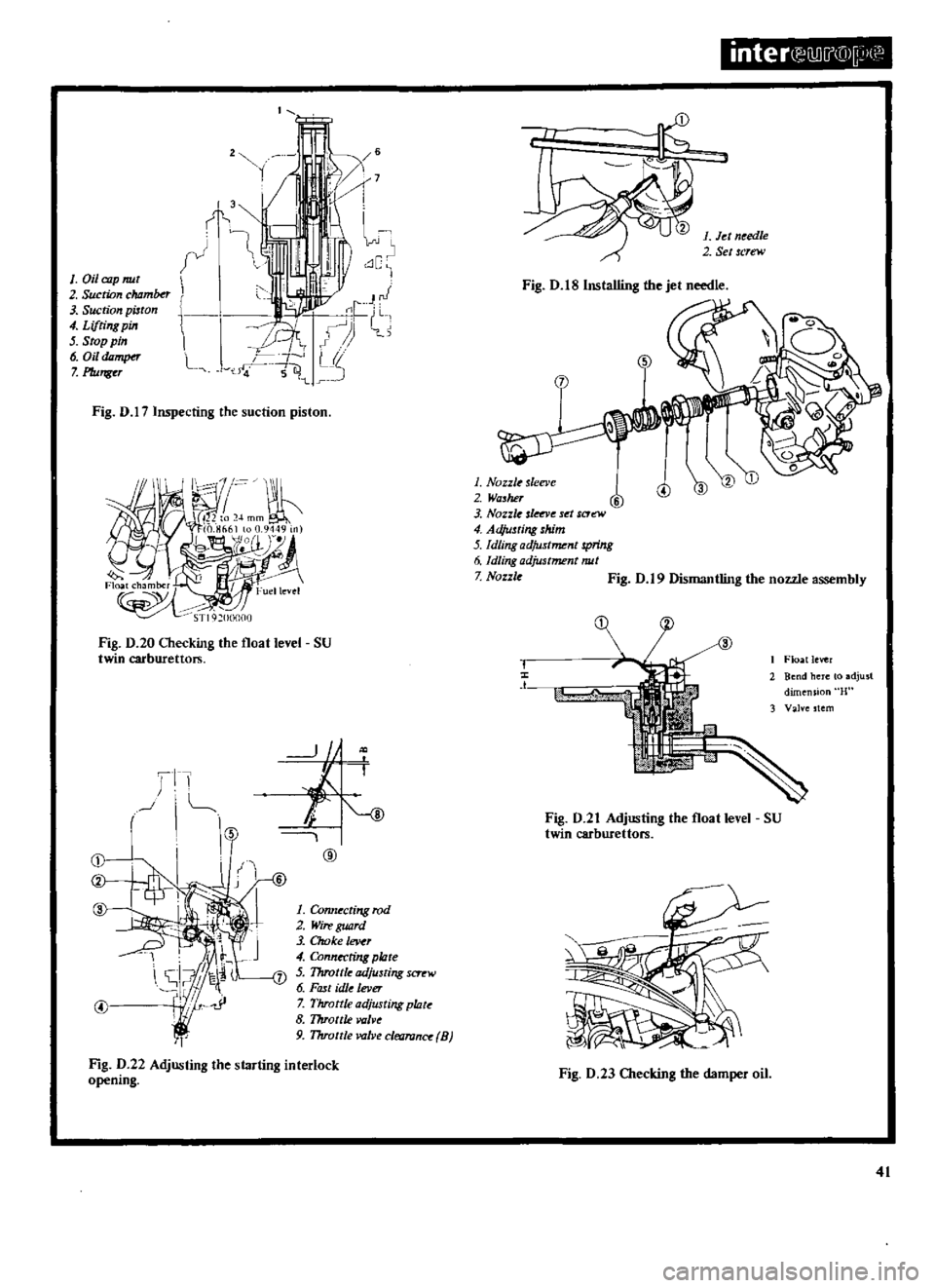 DATSUN 510 1969  Service Service Manual 
1

Oil 
cap 
nut

2 
Suction

chomber

3 
Suction

piston

4

Li

tingpin

S

Stop 
pin

6 
Oil

dDmper

7

Plunger 
3

j

I

r

L 
2

1

Fig 
0 
17

Inspecting 
the

suction

piston

STlq 
O

OO

Fi