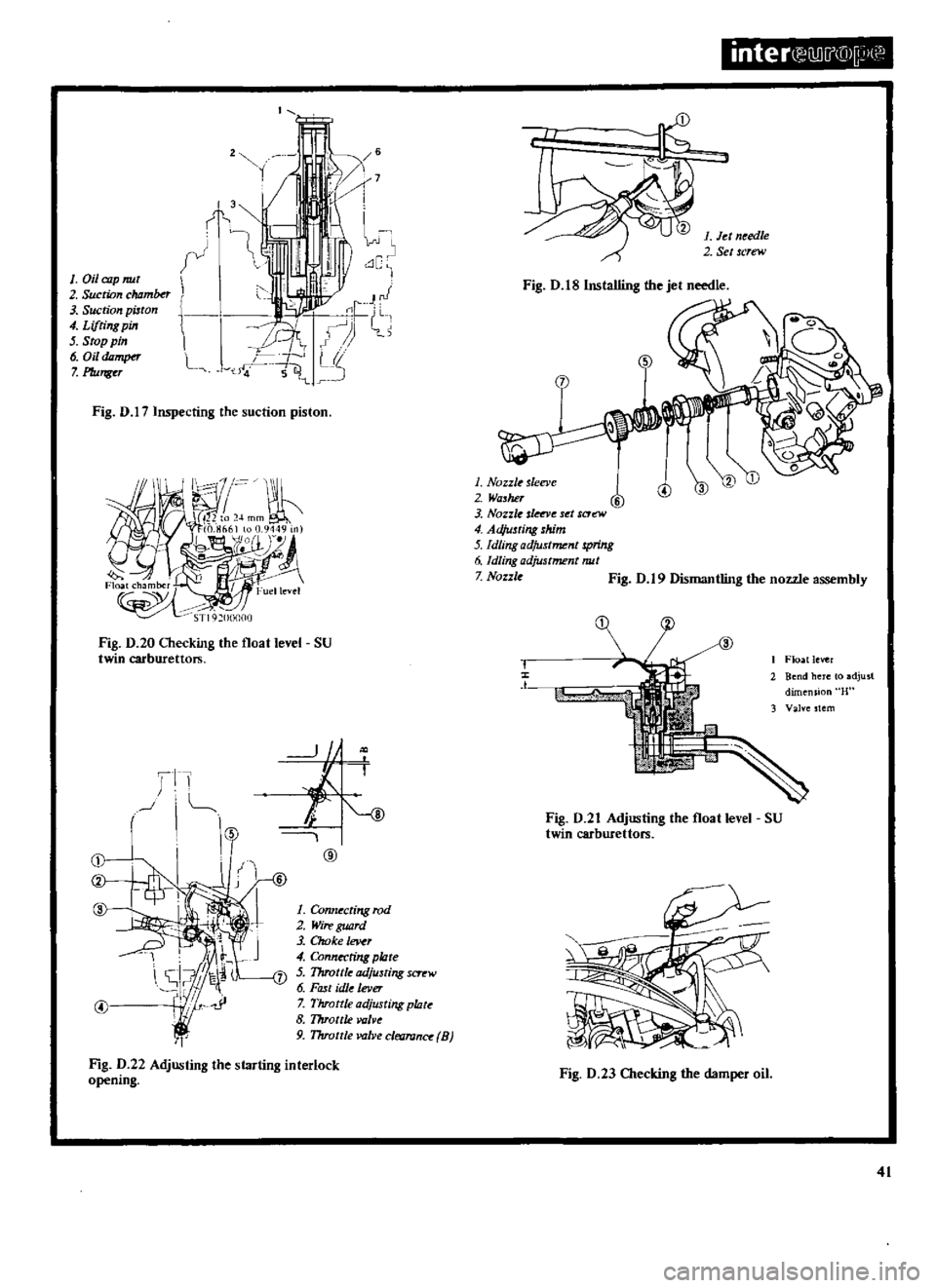 DATSUN 510 1969  Service Repair Manual 
1

Oil 
cap 
nut

2 
Suction

chomber

3 
Suction

piston

4

Li

tingpin

S

Stop 
pin

6 
Oil

dDmper

7

Plunger 
3

j

I

r

L 
2

1

Fig 
0 
17

Inspecting 
the

suction

piston

STlq 
O

OO

Fi