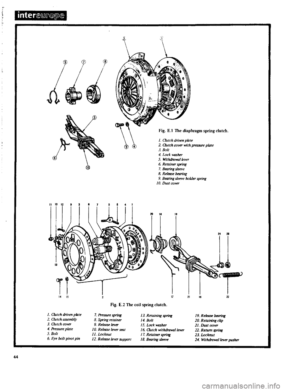 DATSUN 510 1969  Service Service Manual 
inter 
llD
i

@
p1

11 
l

1

14 
l

1 
Clutch 
driven

pc 
e

2 
Qutch

assembly

3

Dutch 
cover

4 
Pressure

plate

5 
Bolt

6

Eye 
bolt

pivot 
pin 
81

r

Fig 
E 
I 
The

diaphragm 
spring 
cl