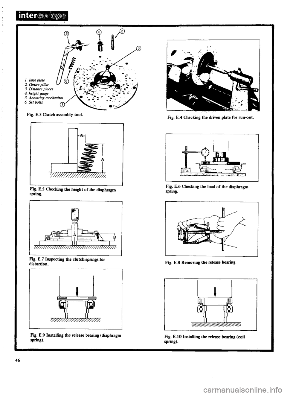 DATSUN 510 1969  Service Service Manual 
J

Ie

T

I

Baseplate

@

2 
Czn 
e

piUfU

i

y
3 
Distance

preces

4

height 
iPuge 
P

5

Actuilting 
mechanl

sQ
6 
Set

bolt

I

e 
r

ft 
I

Fig 
E 
3 
autch

assembly 
tool

Fig 
E 
4

Check