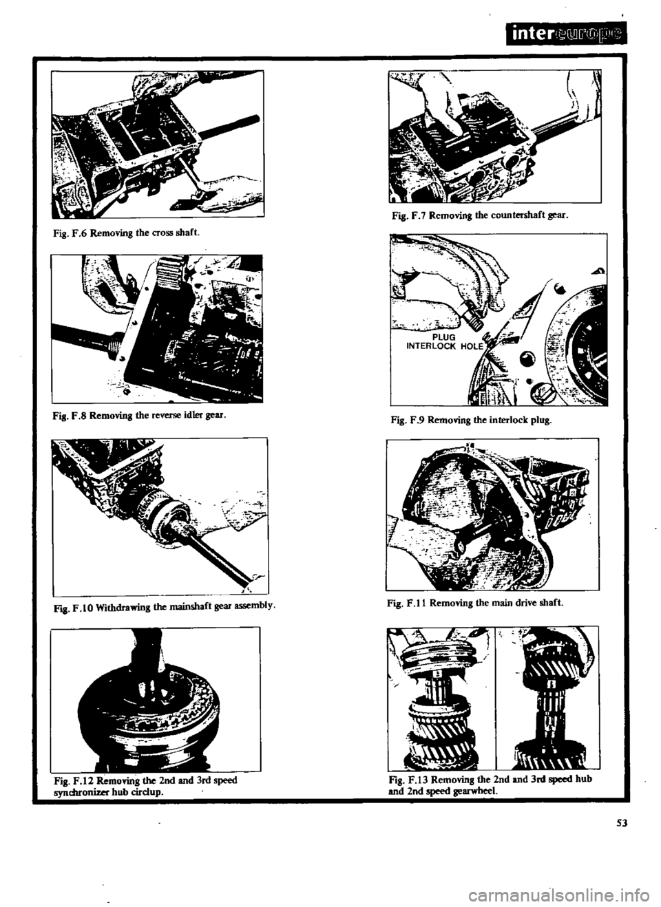DATSUN 510 1969  Service Workshop Manual 
jiii
c

c 
inteN 
I 
j

D

p

Fig 
F

7

Removing 
the

countershaft

gear

Fig 
F 
6

Removing 
the 
ero 
shaft

tT

l

Fig 
F 
S

Removing 
the 
reverse

idler

gear 
JO

Fig 
F 
9

Removing 
the 

