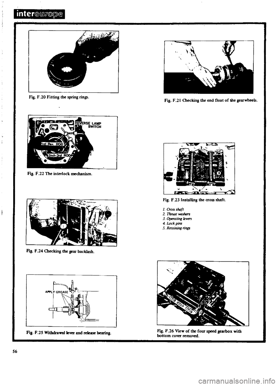 DATSUN 510 1969  Service Workshop Manual 
inter

iillu@U

Fig 
F 
20

Filting 
the

spring 
rings

Fig 
F 
21

Olecking 
the 
end 
float 
of 
lhe

gearwheels

Fig 
F 
22 
The 
interlock 
mechanism

c

Fig 
F 
23

Installing 
the 
cross

shaf