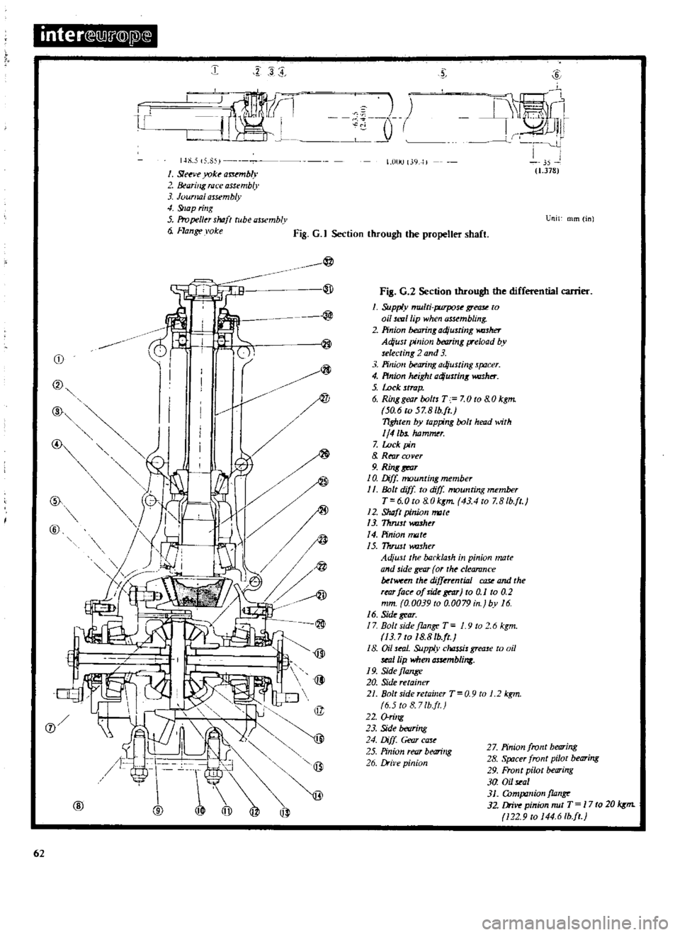 DATSUN 510 1969  Service Manual PDF 
inter
E 
lill
j

lll
jIl

1

3

I

i

1r 
I 
An
t

1 
ll

1 
11
5 
85

1 
Sleeve

voke 
arsembh

Bearillg 
race 
assembh

Jvumal 
asst

mb 
r

4

Snap

ring

5

Prope
ier 
shaft 
tube 
assl

mblv

6 
