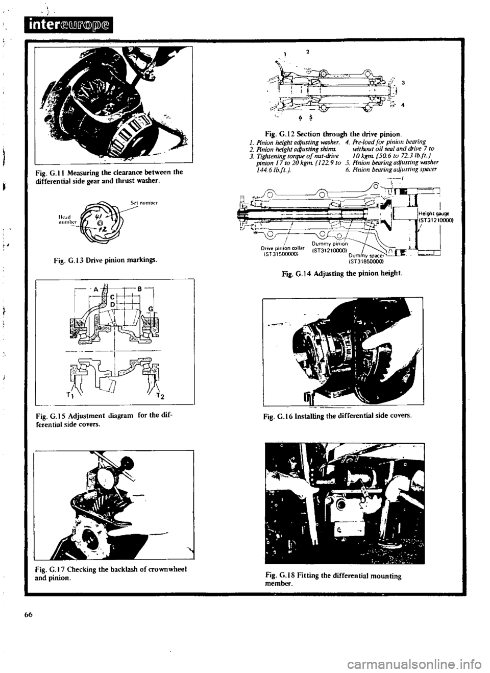 DATSUN 510 1969  Service Manual PDF 
inter 
M
j

@
jJ

2

t

1 
5c

t
J 
i 
3

jp

7 
i 
r 
4

Ilc 
d

I

l

@

l 
lb 
r

s
ril

1

iF 
C

Q 
Fig 
G 
12 
Section

through 
the 
drive

pinion

1 
Pinion

height 
adjusting 
kUsher 
4 
Fte