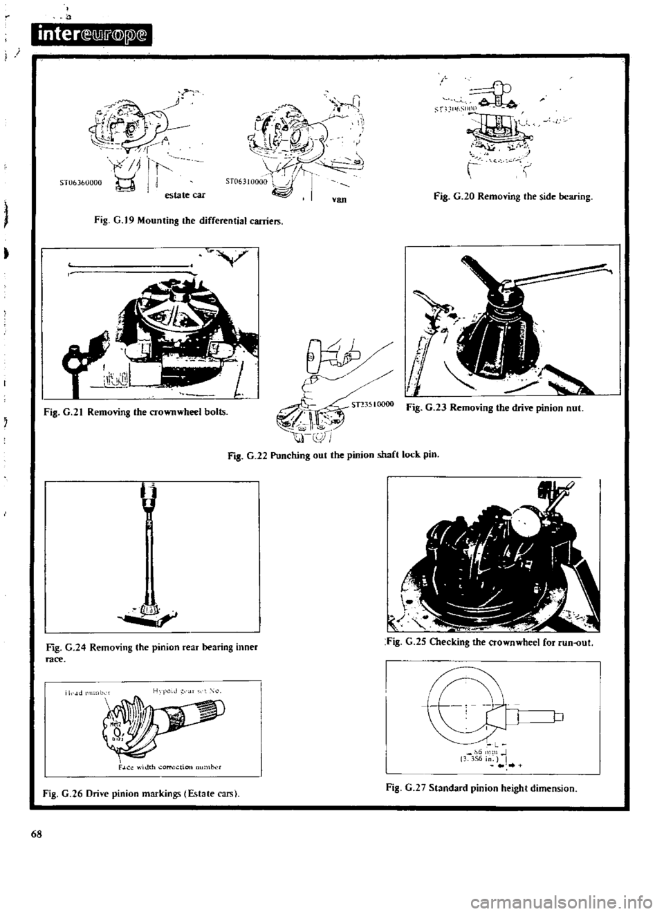 DATSUN 510 1969  Service Manual PDF 
inter 
lJIi

@
pl

J

J 
Y

e

c

J 
r 
c

A

Ir

f 
1

r 
i

ST06J60000

0

i 
J

estate 
car 
r

I

f
o 
t 
t
iJ 
J

I

l

G

L

i

f1

v 
f 
P

r

5T0631110UO

I 
sr 
s

s

r

u 
h

van

Fig 
G 
2