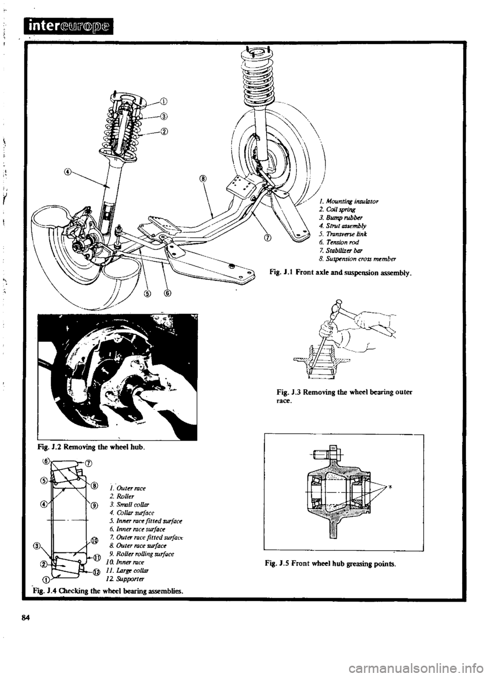 DATSUN 510 1969  Service Manual Online 
inter 
i1

u@
W

CD

@

@

r

Fig 
J

2

Removing 
the 
wheel 
hub

@

D

@

@

@ 
1 
Outerrace

lW
ler

3

Small 
collm

4 
Co 
1m

surface

5 
nnu 
race

fitted 
1UTfa

II 
6 
Inner 
race

surfaa

