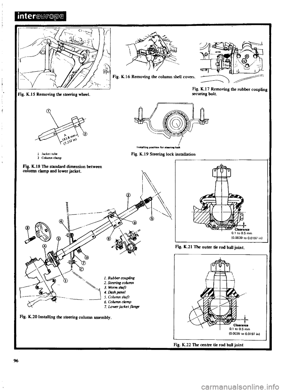 DATSUN 510 1969 Service Owners Manual
I
Fig
K
16
Removing
the
column
sheD
covers
inter
i
mj
rD
1
f
1
A
iJI1i
j
j
r
I
I
s
Ii
i
FIg
K
15
Removing
the
steering
wheel
Fig
K
l7
Removing
the
rubber
coupling
DATSUN 510 1969 Service Owners Manual
I
Fig
K
16
Removing
the
column
sheD
covers
inter
i
mj
rD
1
f
1
A
iJI1i
j
j
r
I
I
s
Ii
i
FIg
K
15
Removing
the
steering
wheel
Fig
K
l7
Removing
the
rubber
coupling