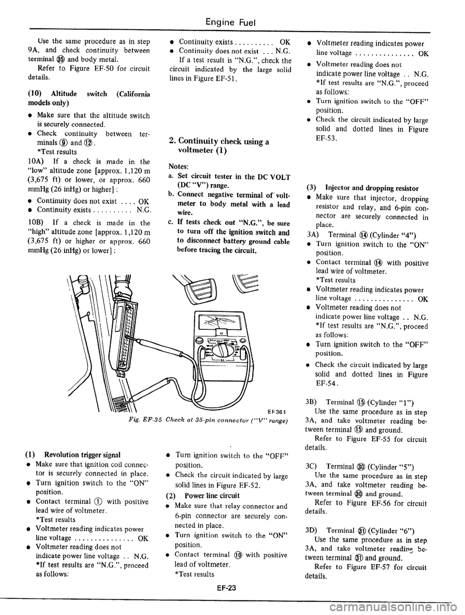 DATSUN 510 1979  Service Repair Manual 