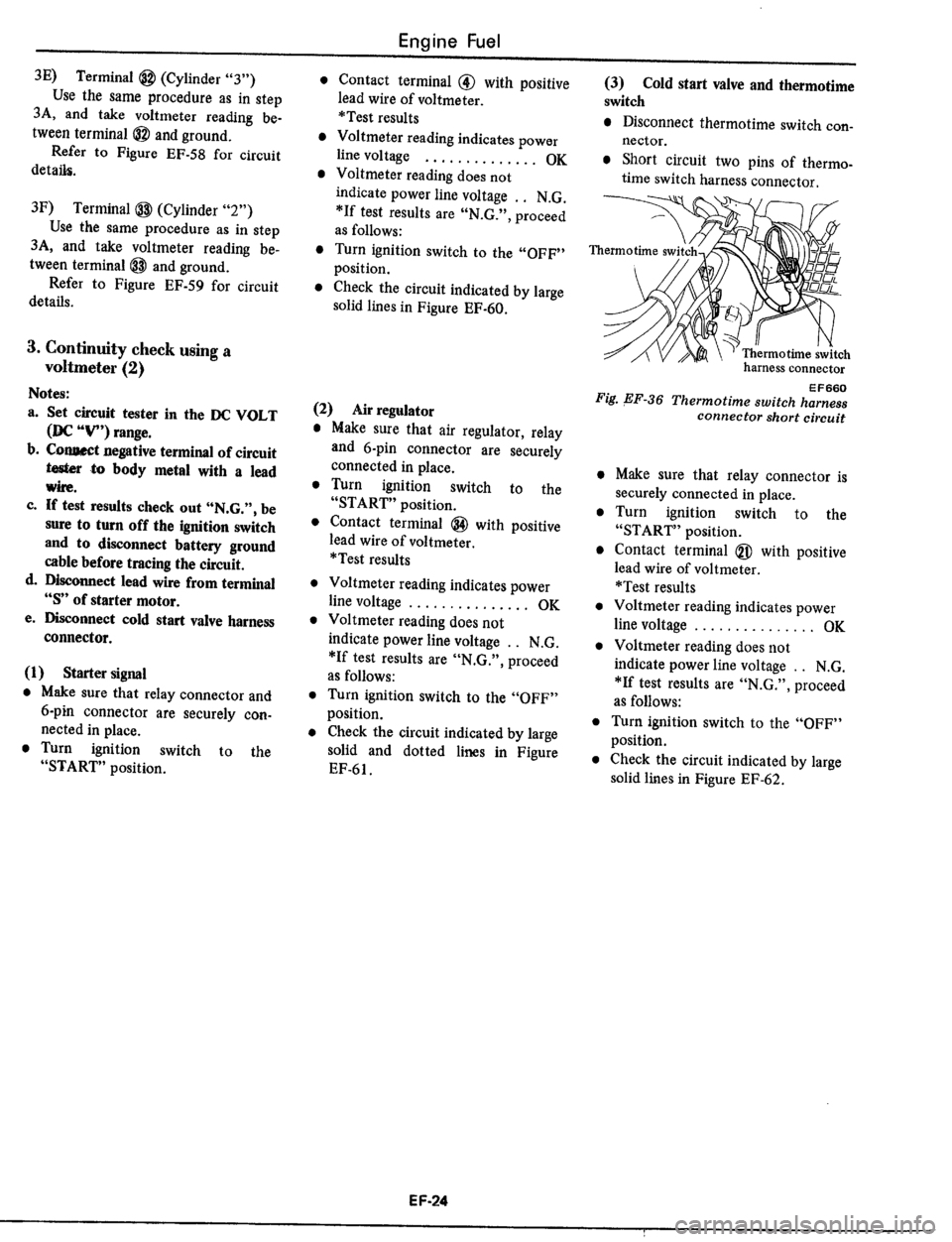 DATSUN 510 1979  Service Repair Manual 