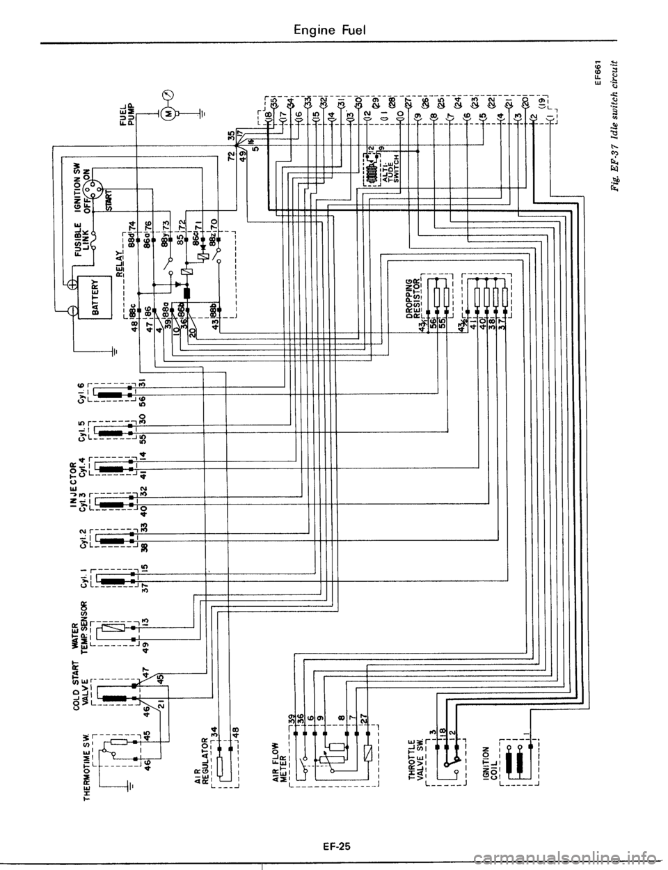 DATSUN 510 1979  Service Repair Manual 