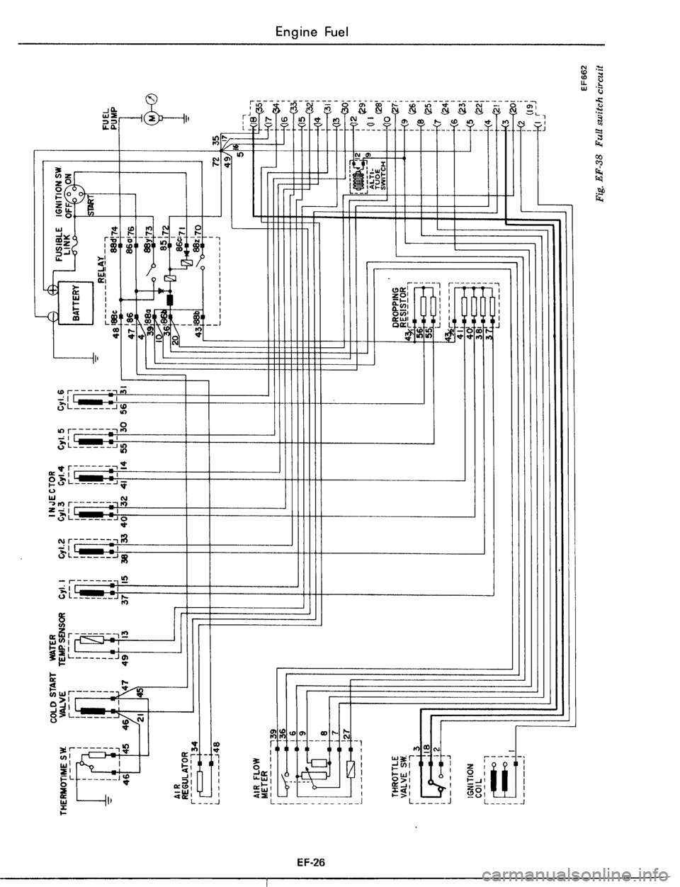 DATSUN 510 1979  Service Repair Manual 