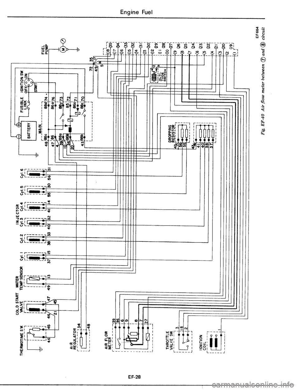 DATSUN 510 1979  Service Repair Manual 