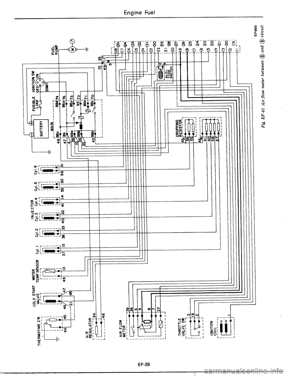 DATSUN 510 1979  Service Repair Manual 