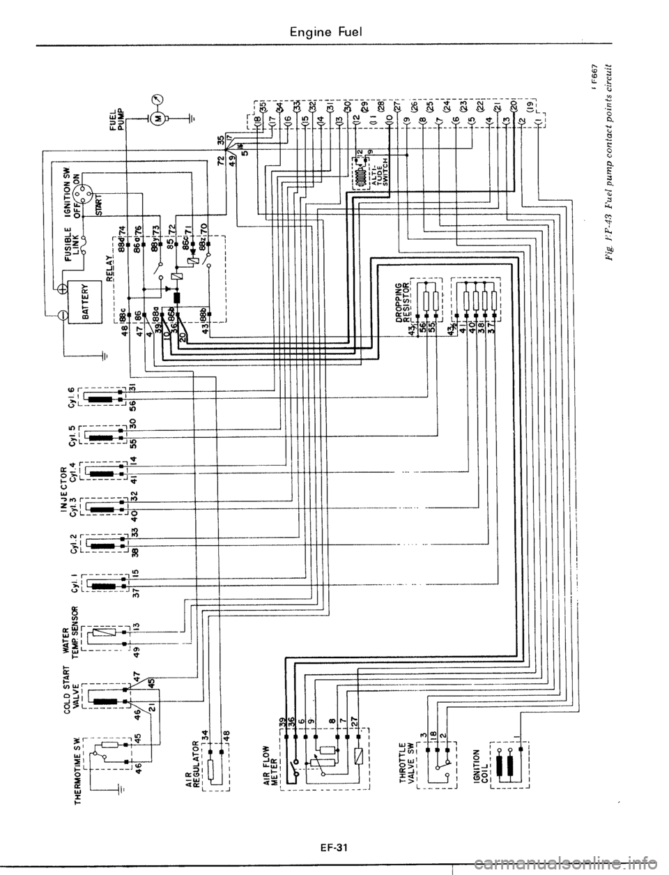 DATSUN 510 1979  Service Repair Manual 