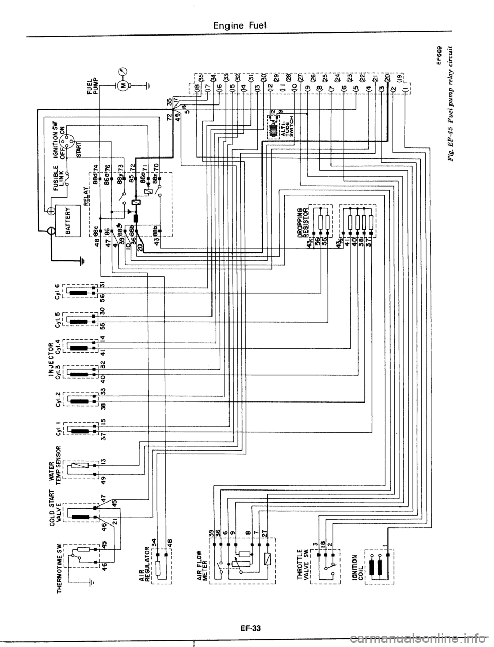 DATSUN 510 1979  Service Repair Manual 